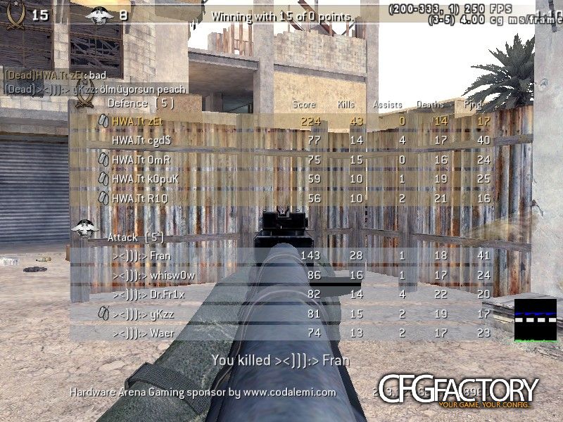 orchyN CFG