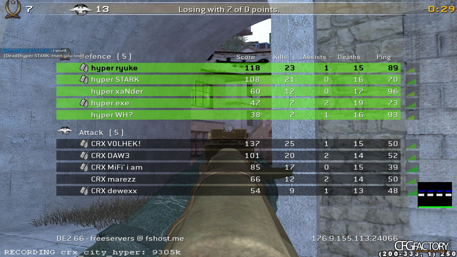 ryuke cfg
