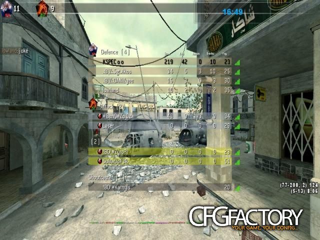 mimmex CFG