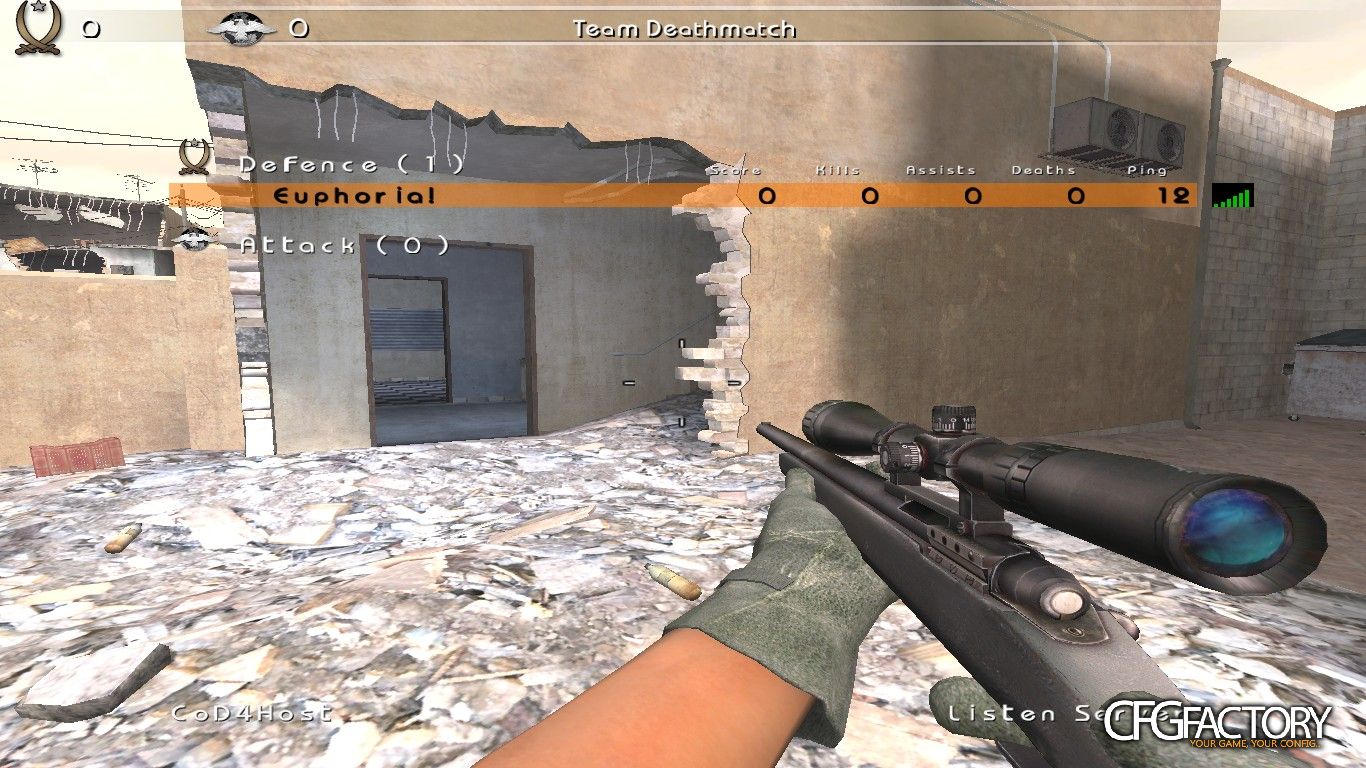 Euphoria CFG