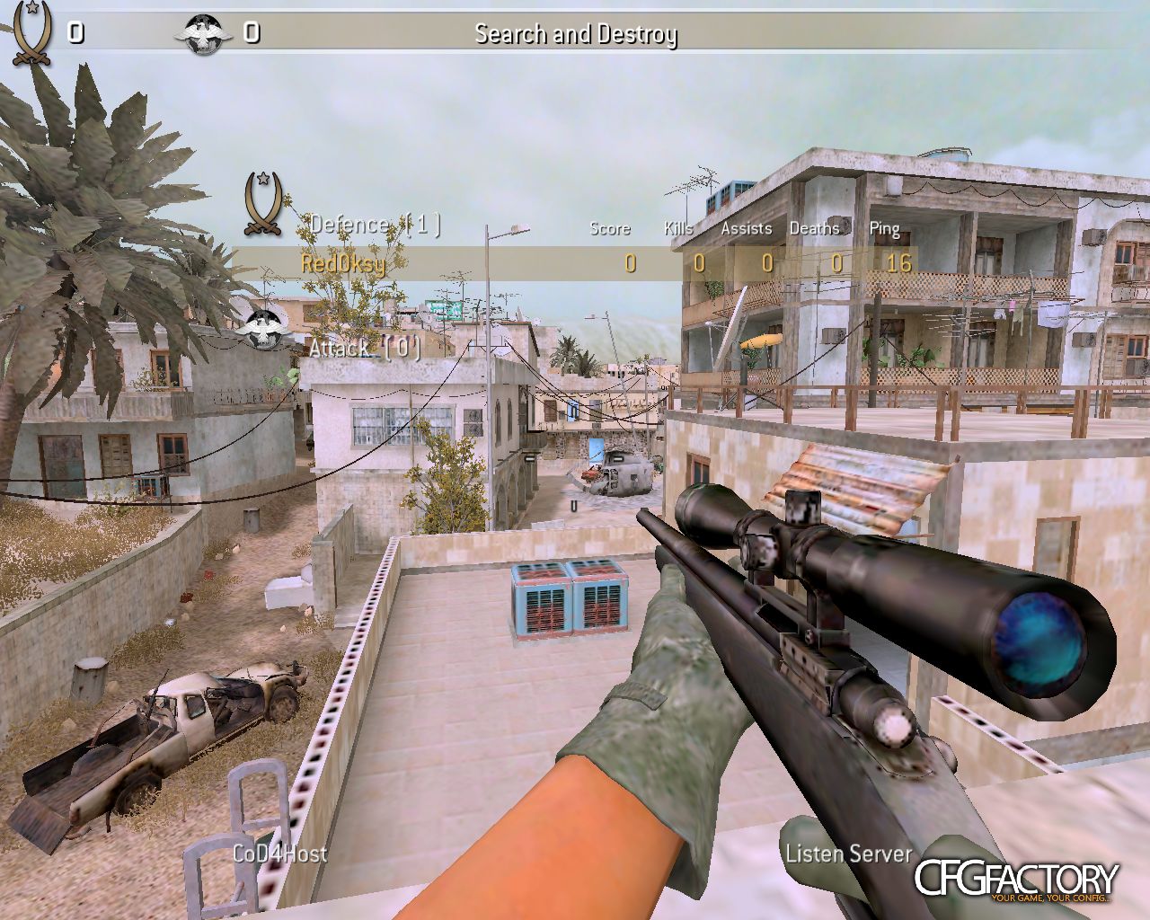 redoksy CFG
