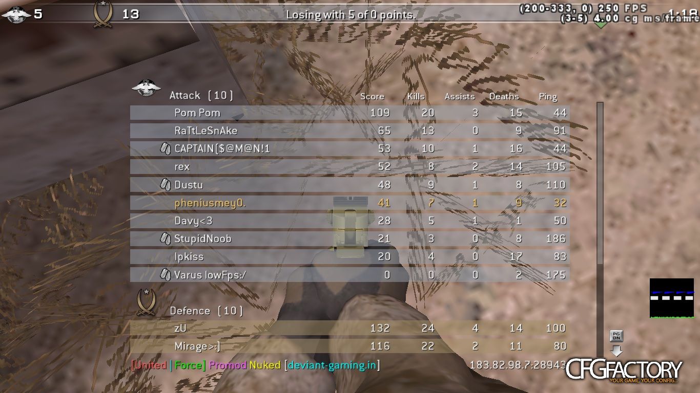 pheniusmey COD4 CFG