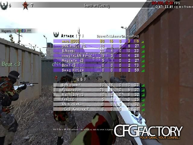Pénzes2k13 v2 cfg