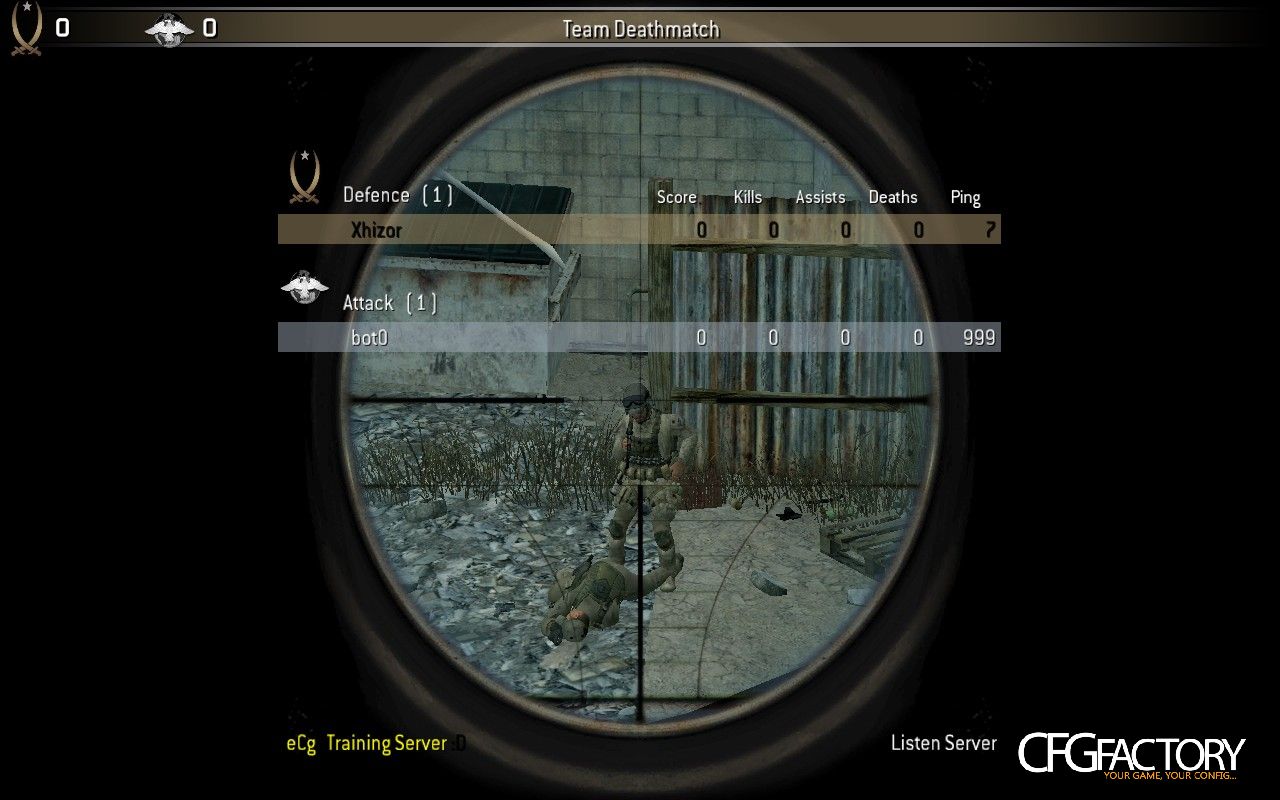Xhizor cfg