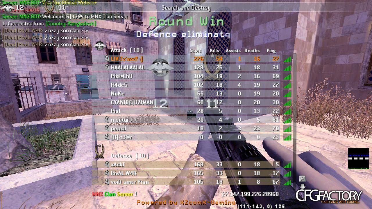 OzzZY 2k13 CFG
