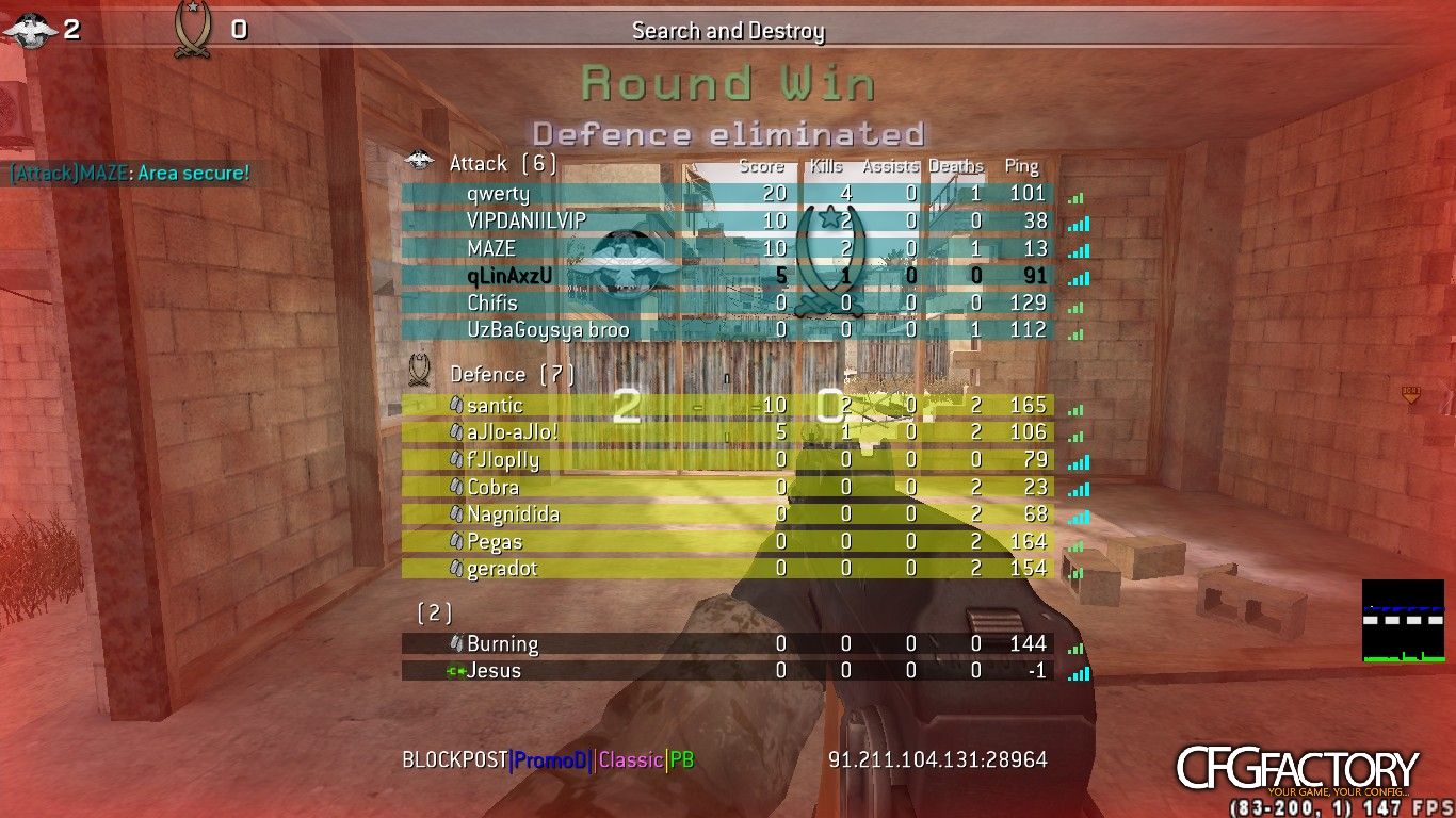 qLinAxzU's CFg