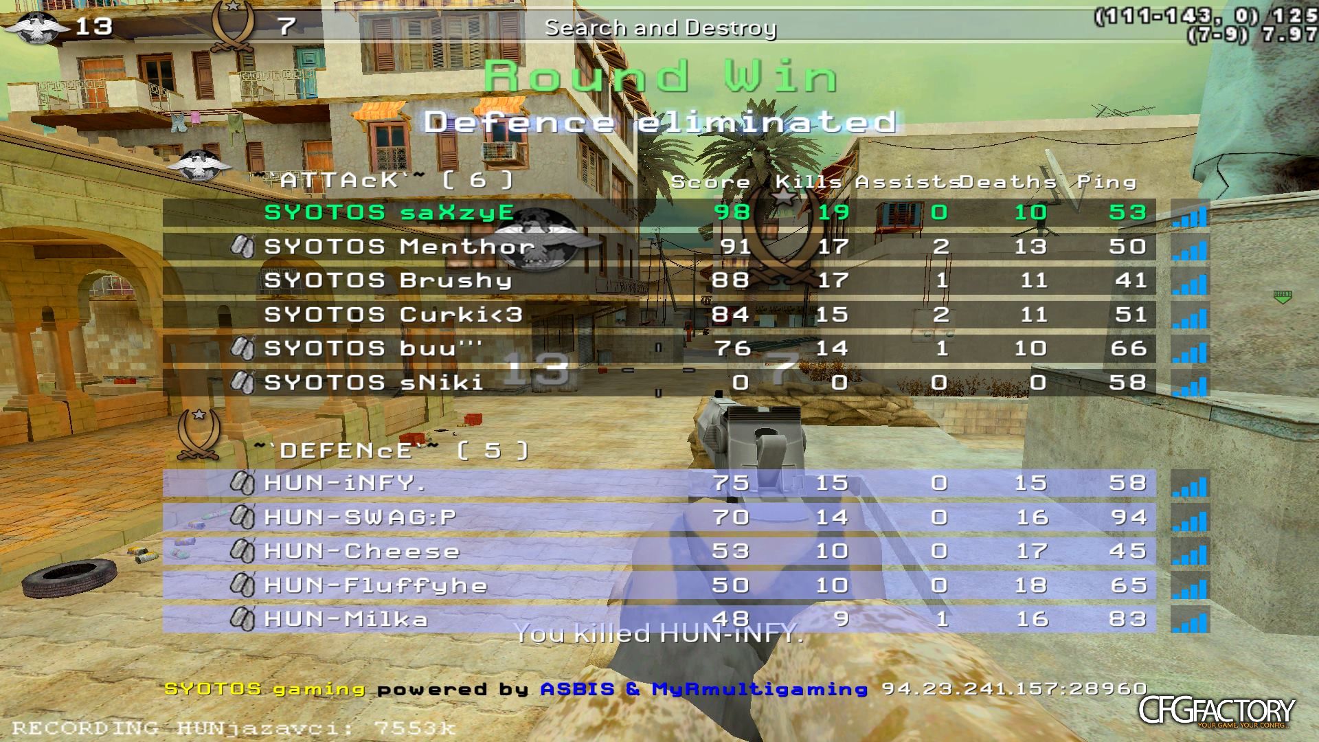 saxzye cFg