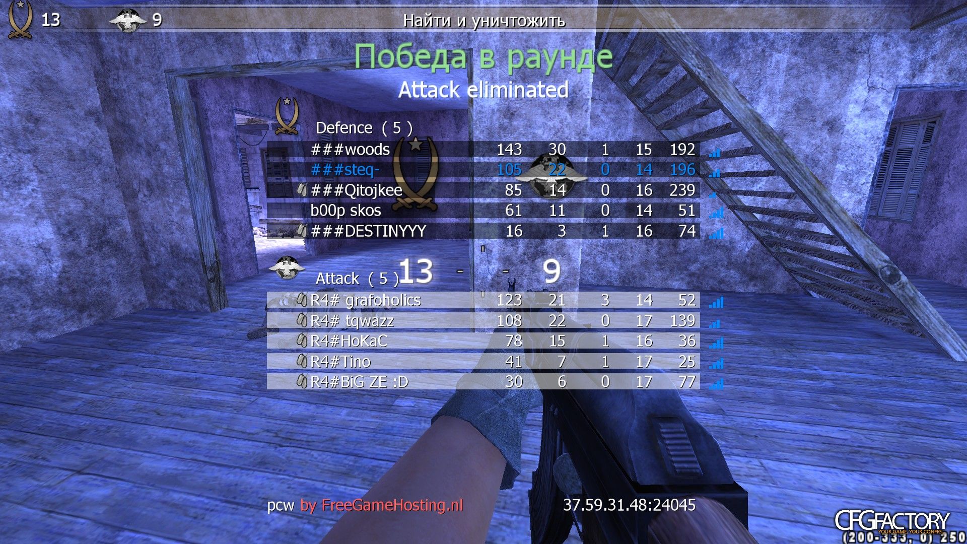 Steqzu19 2k14 CFG