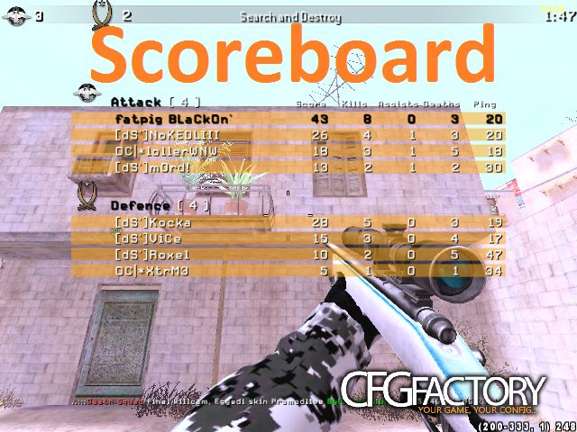 BLaCkOn Gaming CFG 2k14