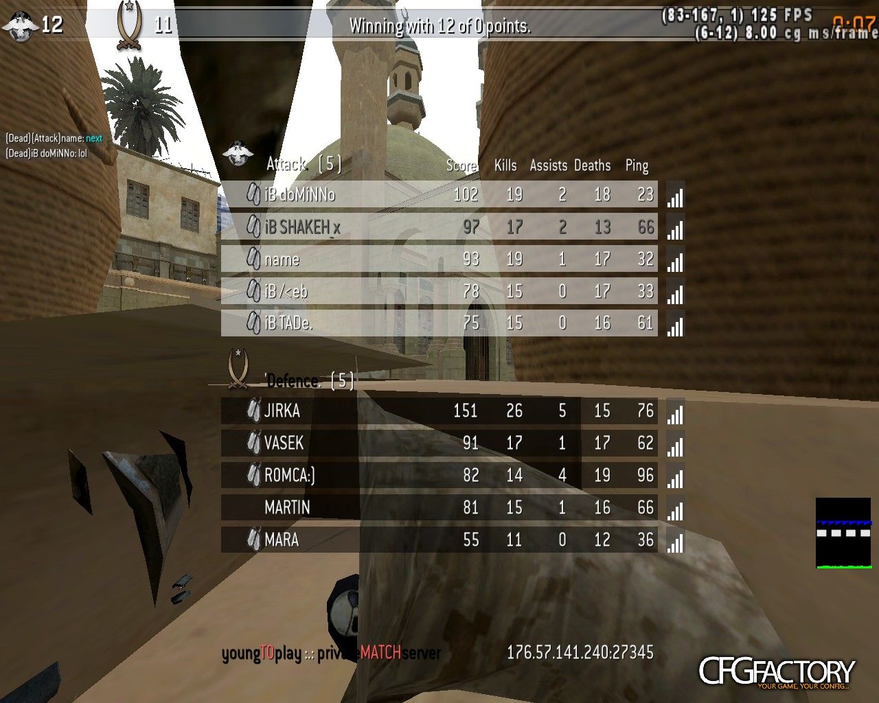 SHAKEH CFG 2014