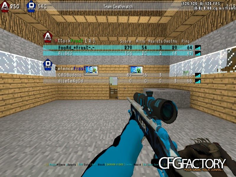 FrosT cfg