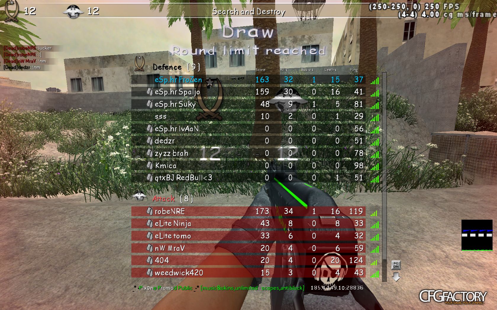 FroZen 2k14 Config