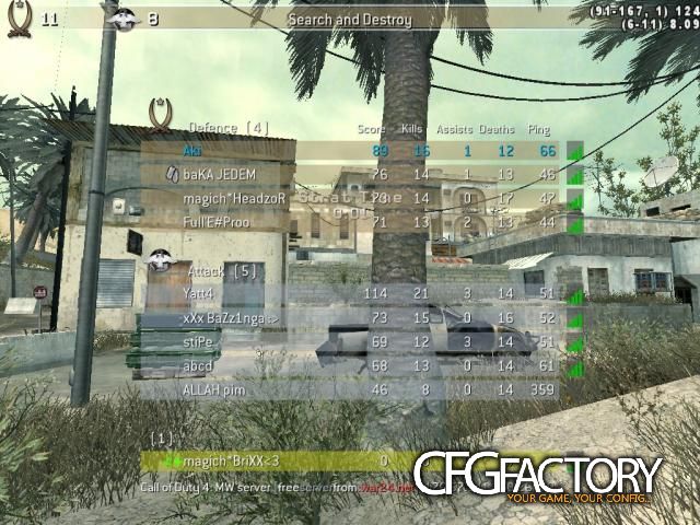 Aki CFG