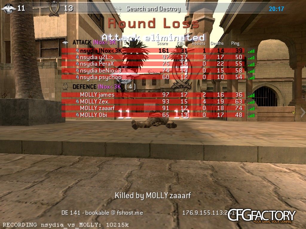 INox<3K CFG