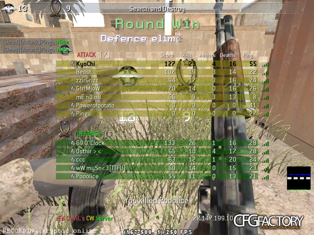 Kyo2k14 CFG