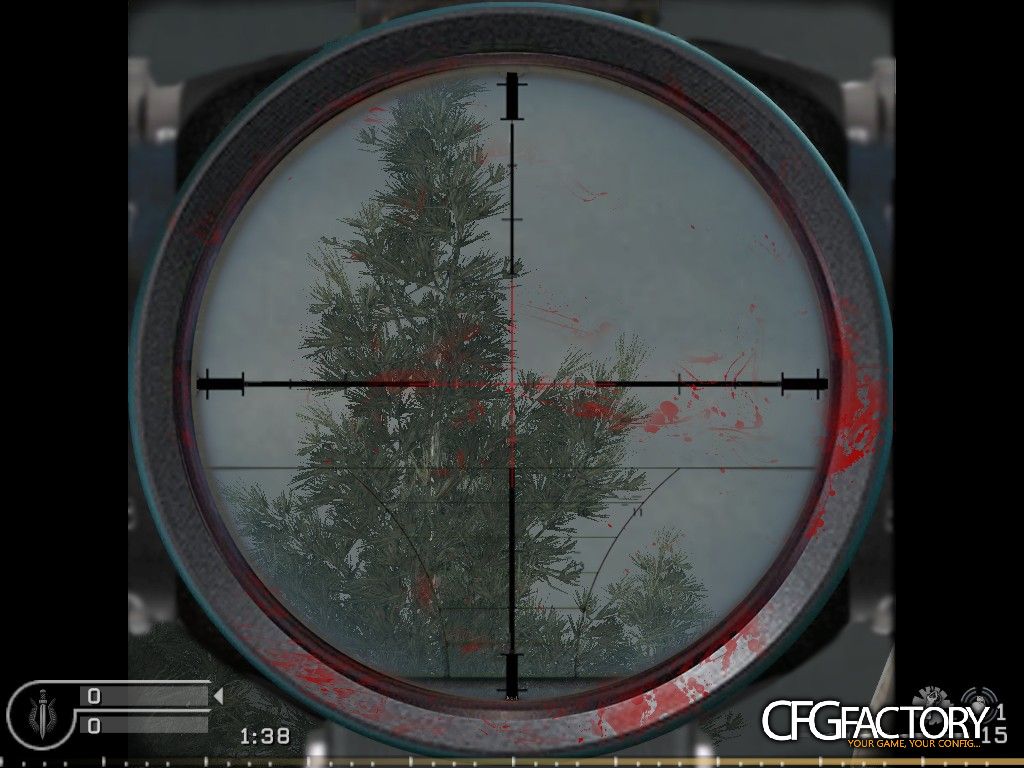 Bloody Scope