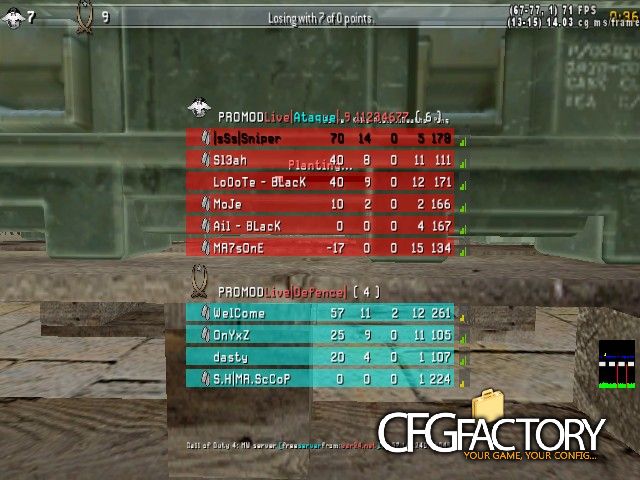 |sSs|Sniper [cfg]