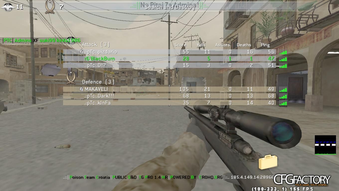 BlackBurn's CFG