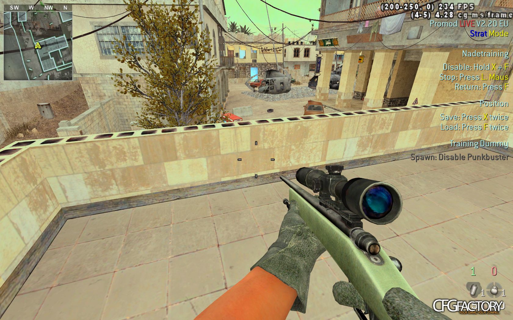 Kyotor CFG