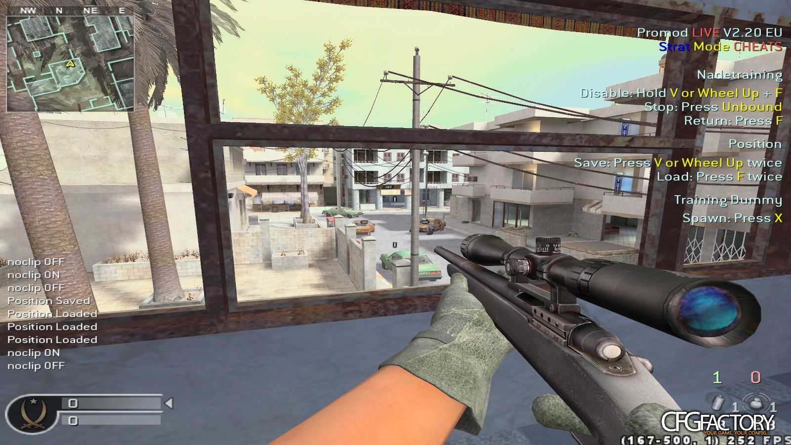 CHFluke's 2K14 CFG