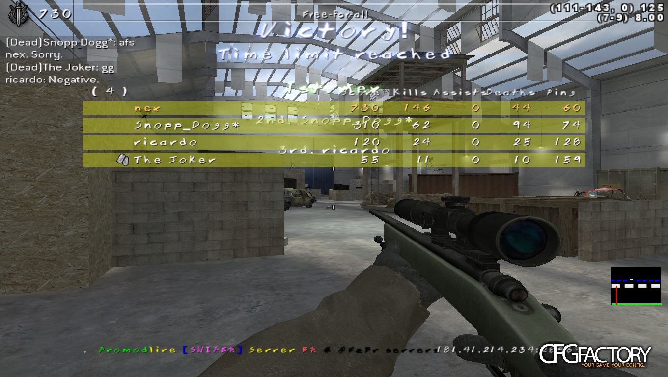nex 2k14 CFG