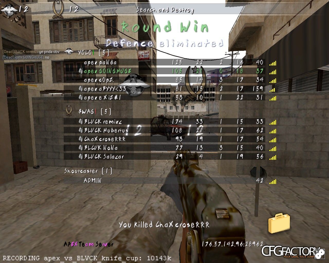 doxzoR New CFG 2k14