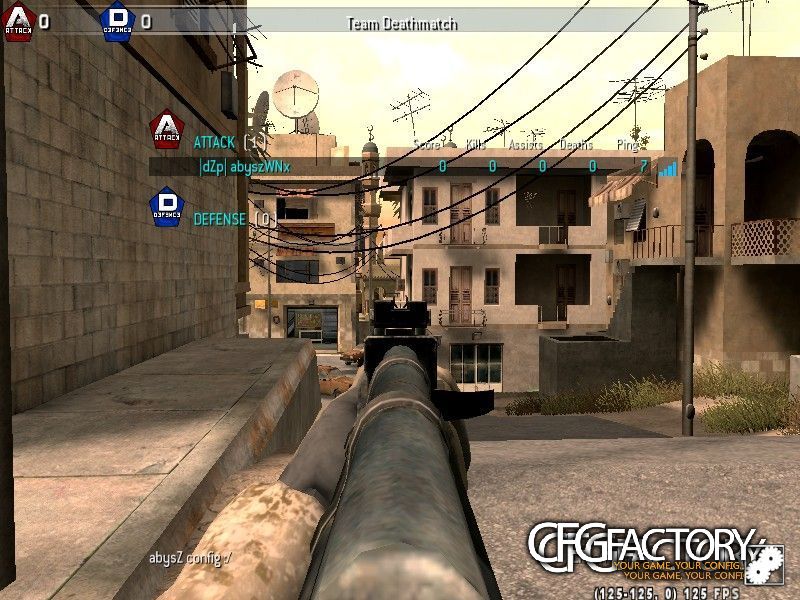 abysz config
