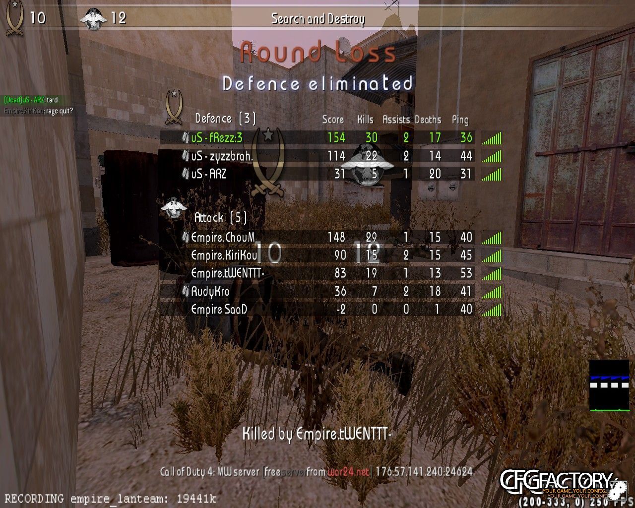 fRezz new cfg 2k14