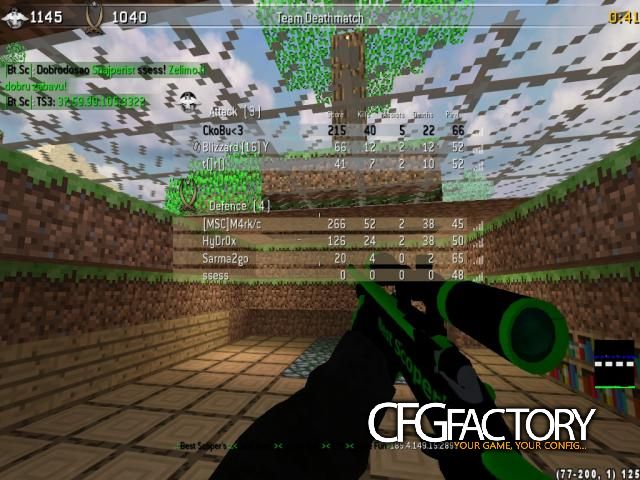 CkoBu 2k14 cfg