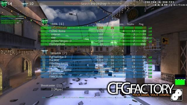 ClAsSiCs New Config