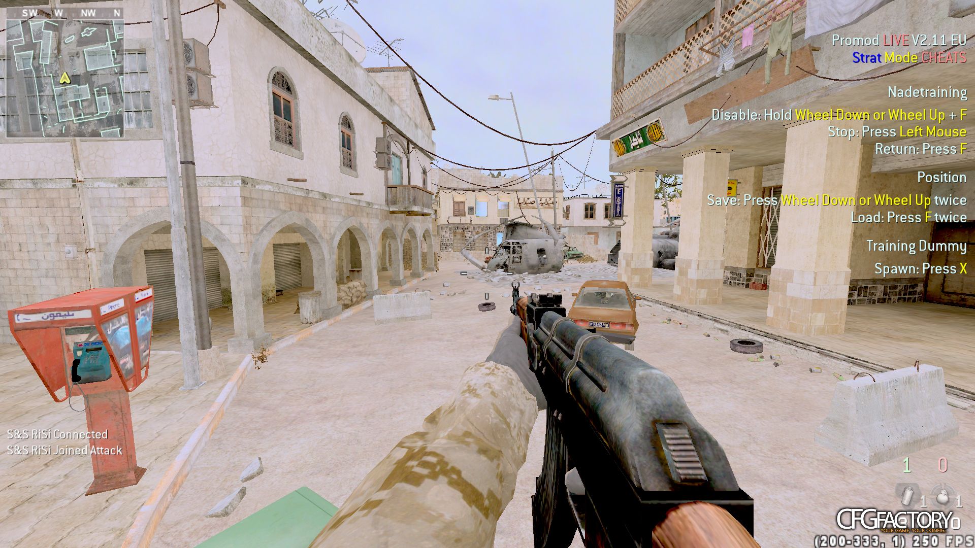 Risi's cfg 2015