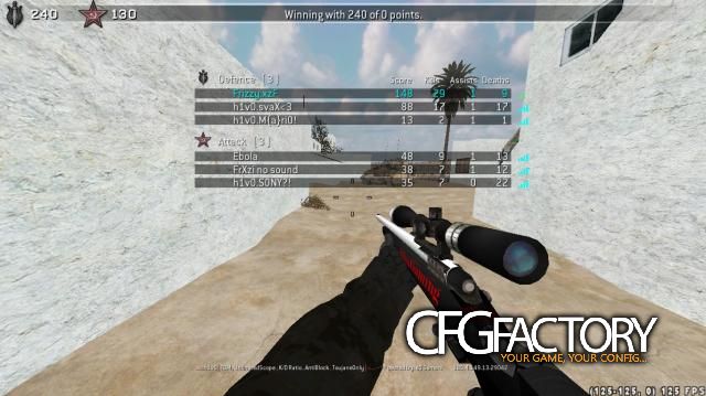 eQ' Frizz CFG