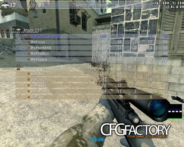 punky cfg