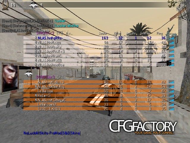 qRRc- Promod-Scope-Config