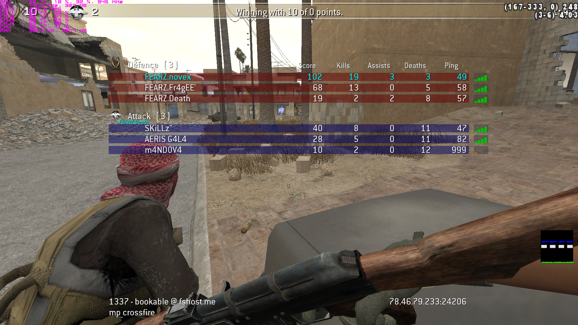 novex CFG