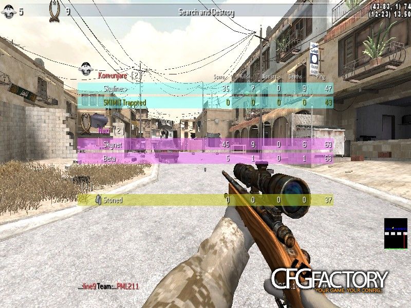 My Cybergamer cod4 confing
