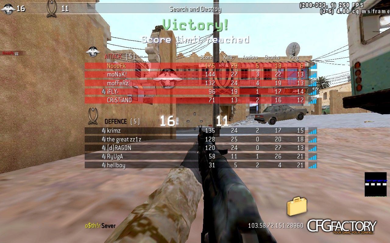 osthir_2k17