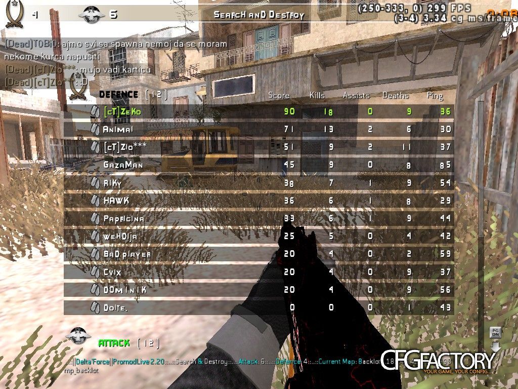 [cT]Zeko