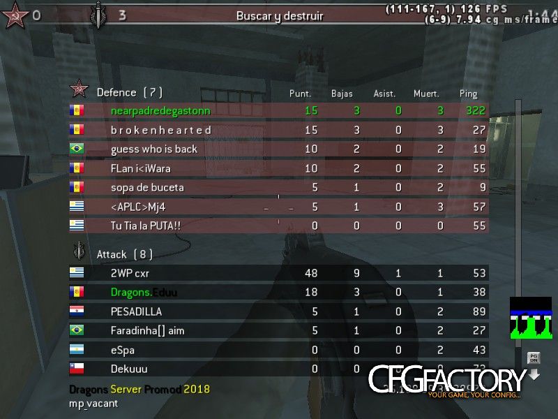 gaston cfg 2k11