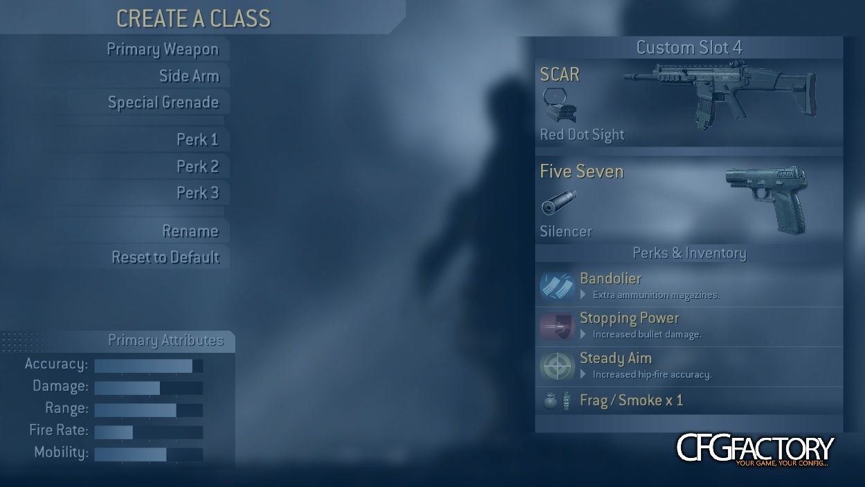 Call of Duty 4 MW2 and MW3 V2