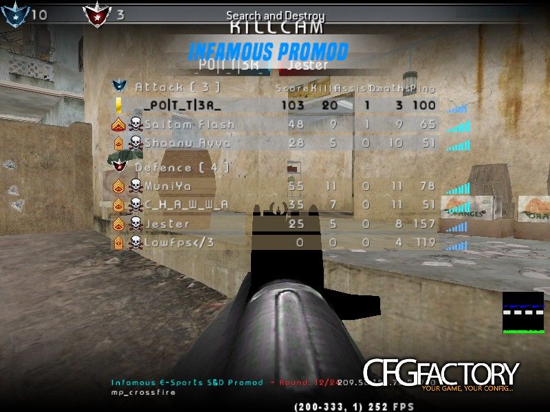 _P0|T_T|3R_ 's CFG