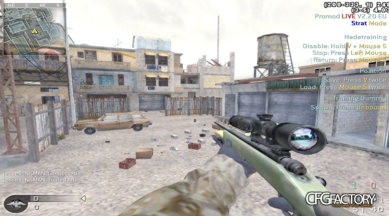 Good CFG