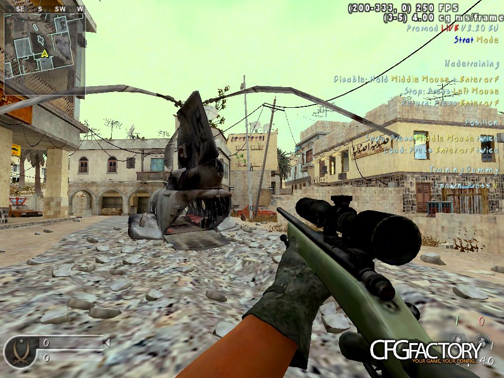 MaxZu :)'s current CFG