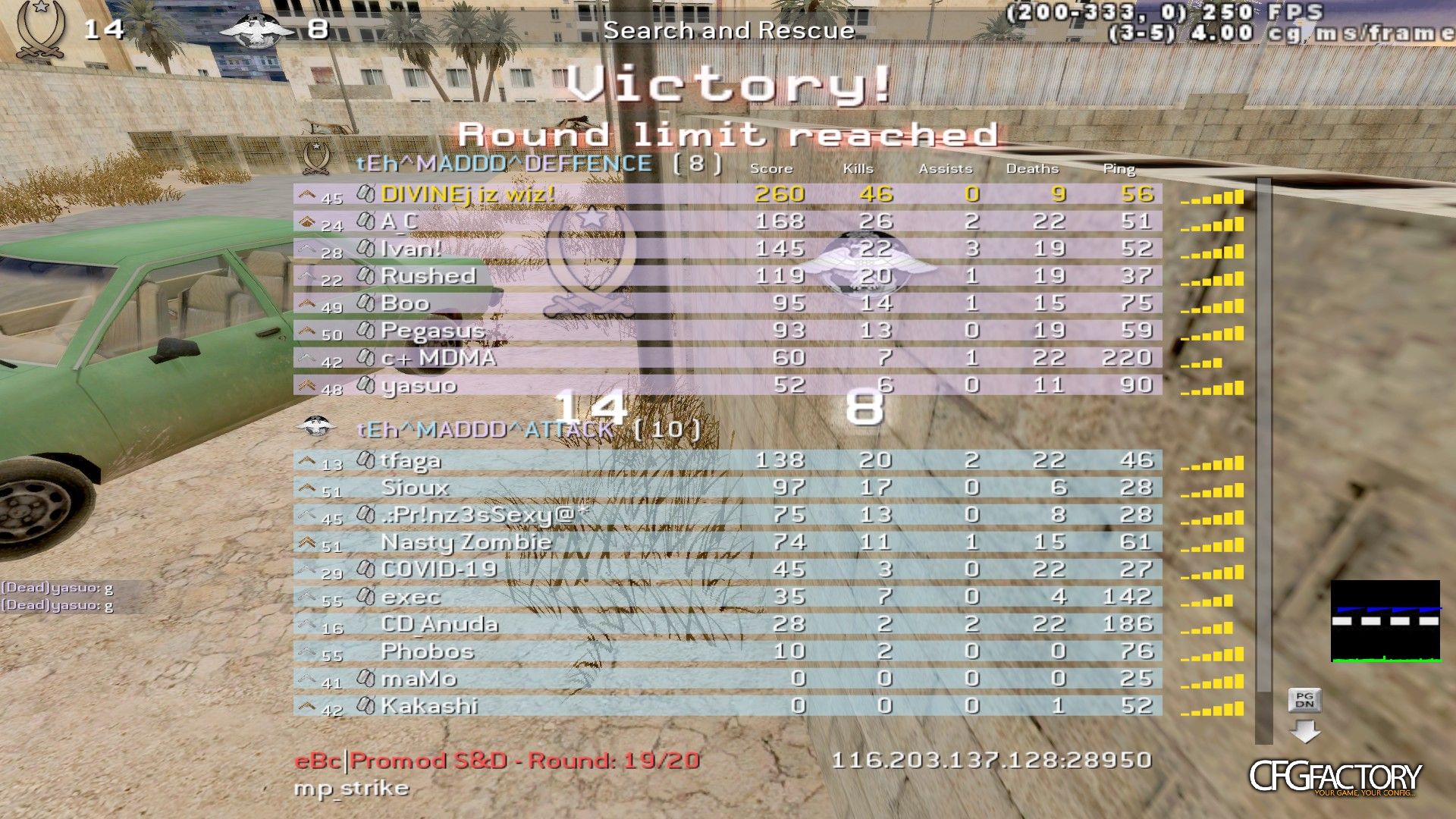 DIVINEj 2k22 Config