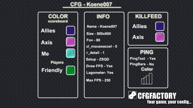 Koene007's CFG