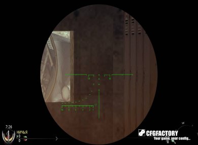 PSO Scope