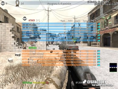 mentor's cfg