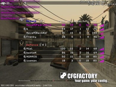 Pedruhh Cfg 2k11
