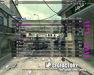 Pedruhh Cfg 2k11