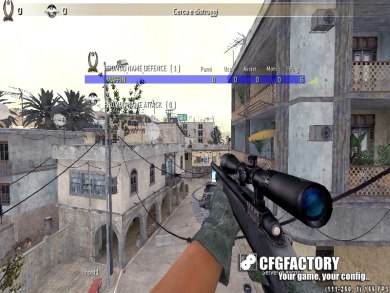MAFFIN 2k11 cfg